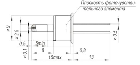 Рис. 1. Габаритные размеры германиевого лавинного фотодиода УФД-05, УФД-07