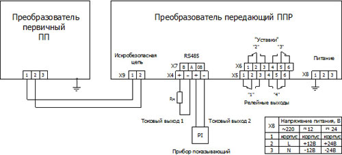Рис. 1. Схема подключения датчика-индикатора уровня РИС 101М1, РИС 101М1И