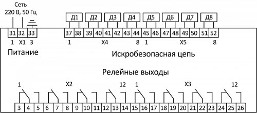 Рис.1. Схема подключения системы