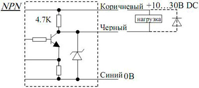 Рис.1. Схема подключения Fotek фотодатчика SU-02R