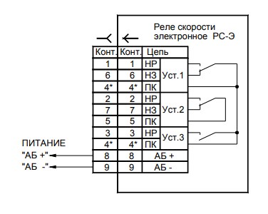 Рис.1. Схема соединения РС-Э-16 реле скорости