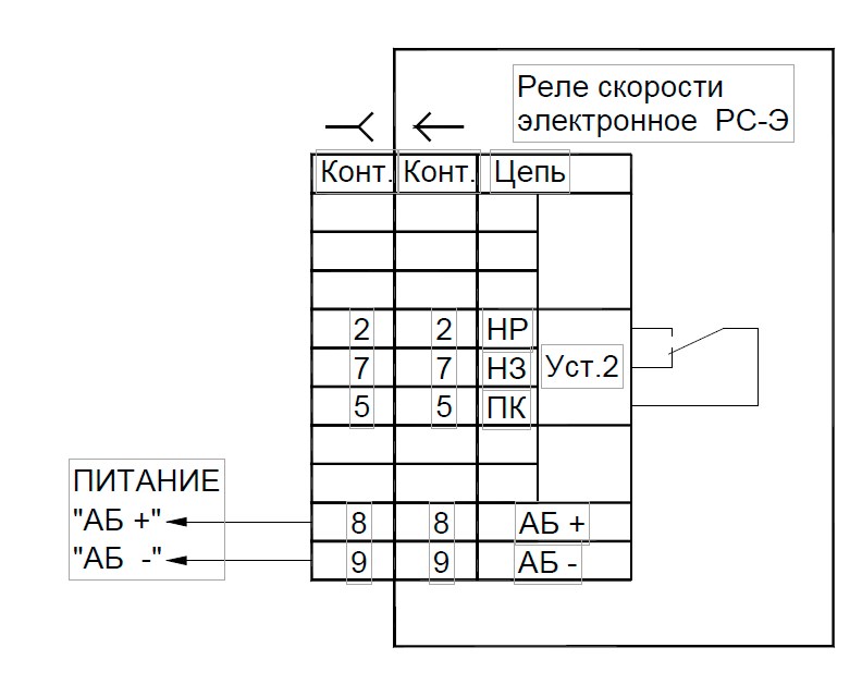 Рс 427 схема подключения