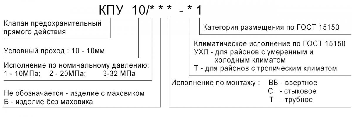 Структура условного обозначения клапана КПУ 10/3-С-УХЛ1
