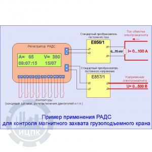 Регистратор РАДС - применение